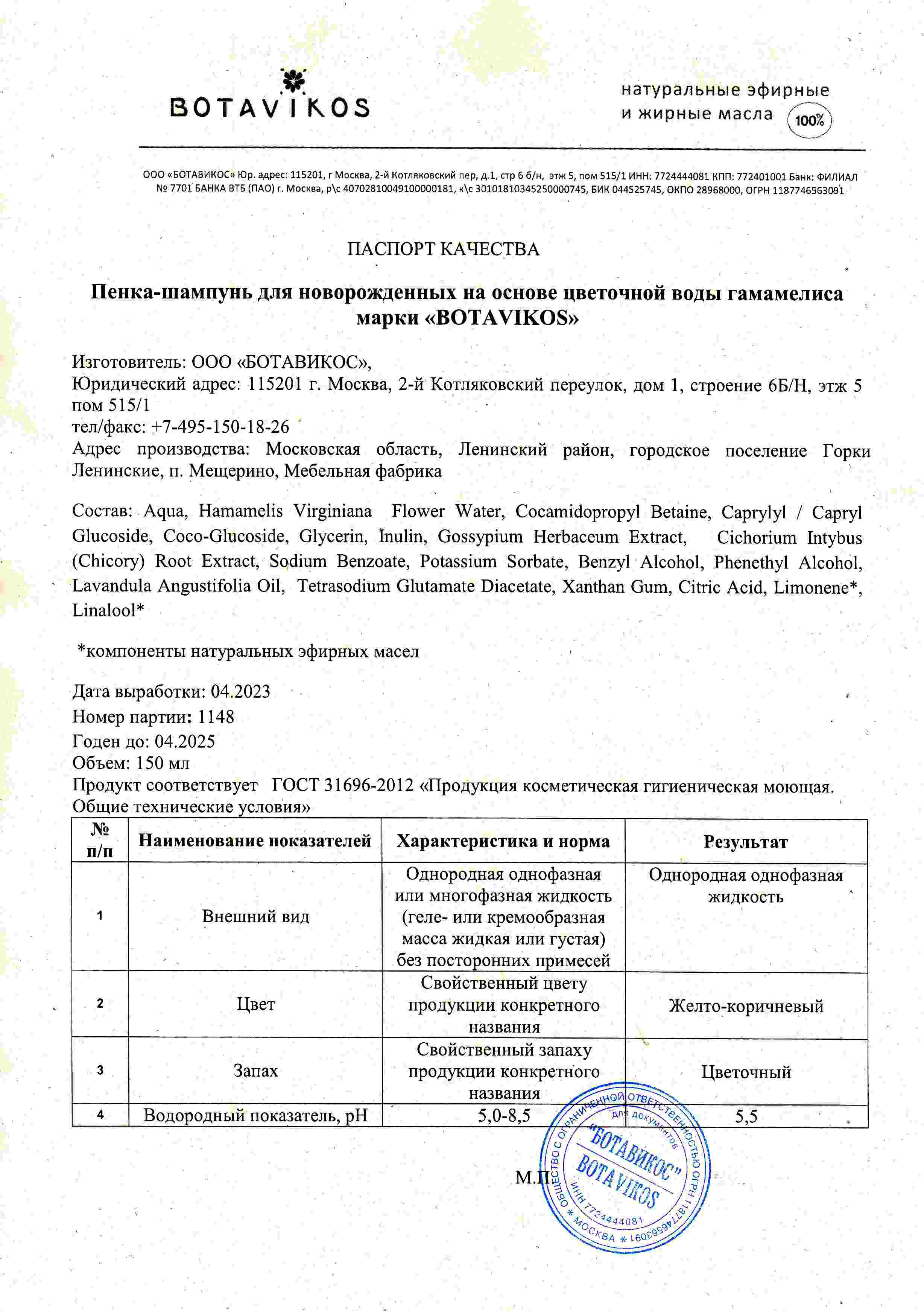 Паспорт №042023